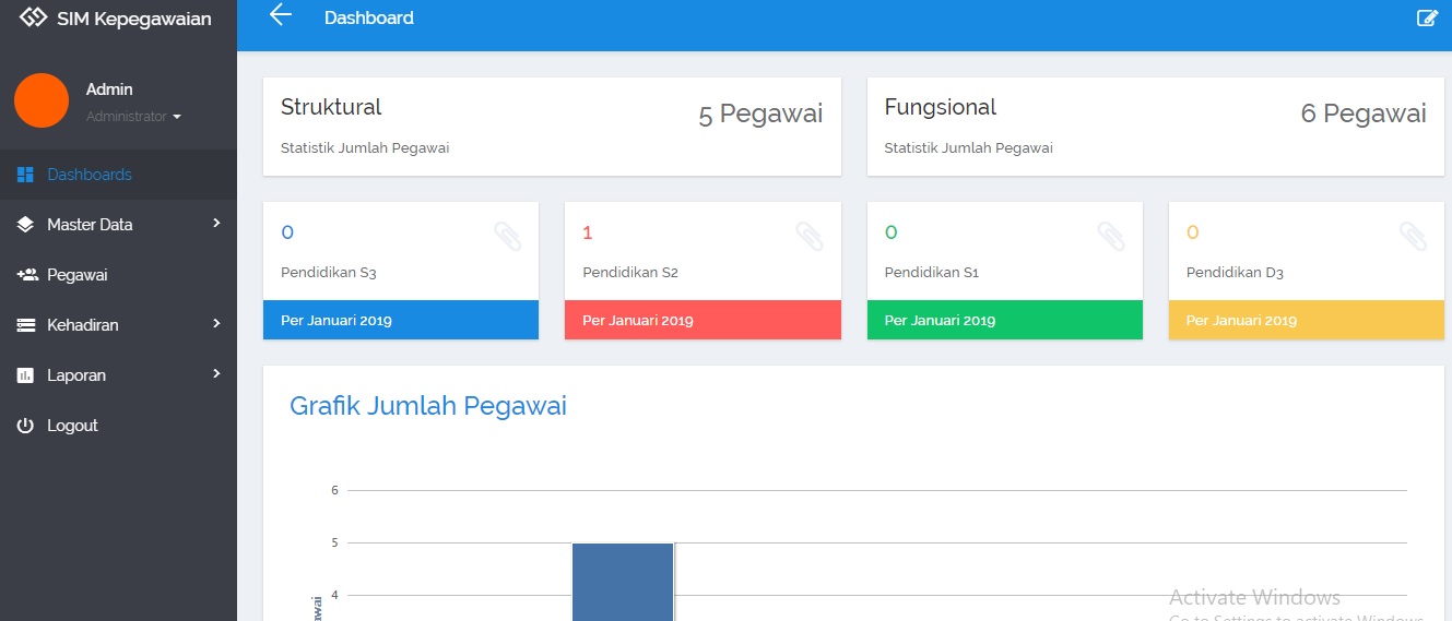 Pembuatan SIAKAD Online